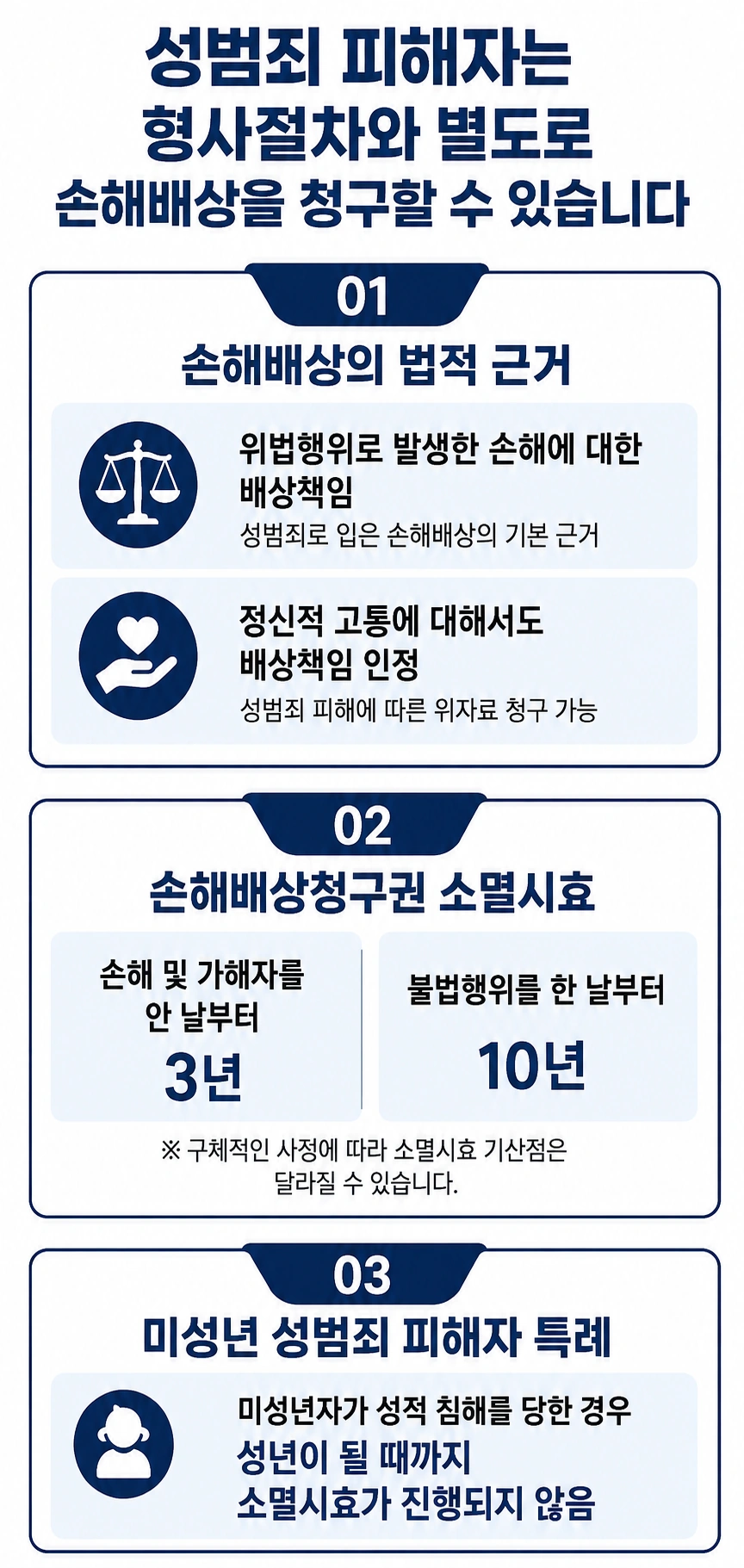부천변호사추천, 성범죄 피해 발생 시 성범죄손해배상