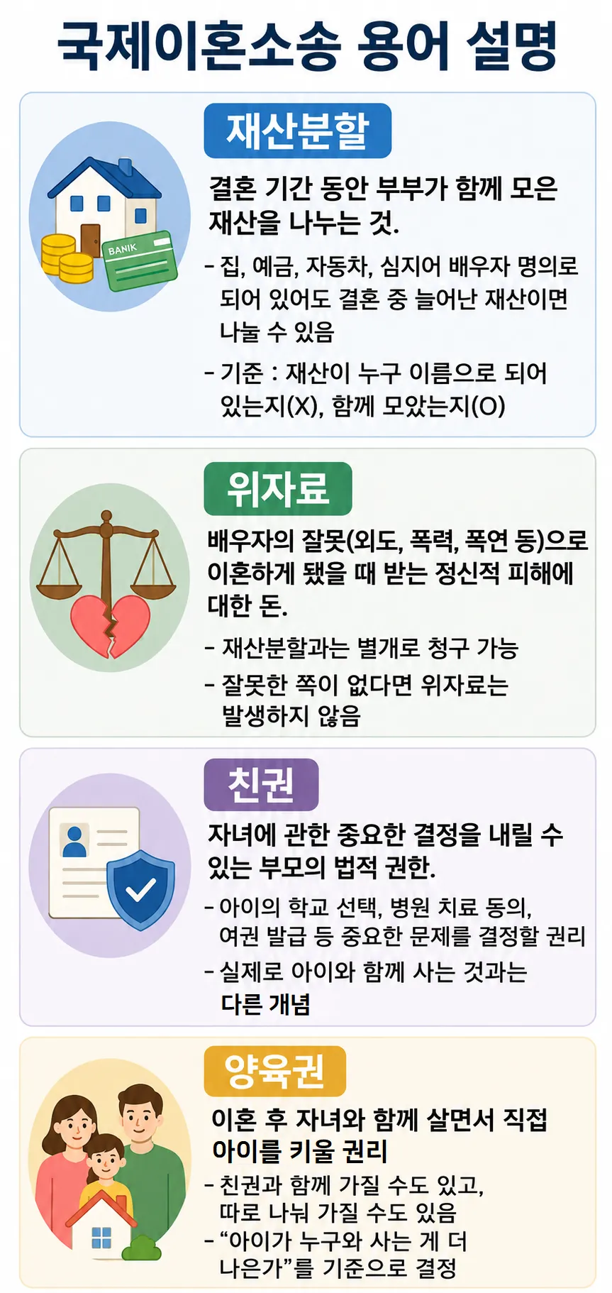 국제이혼소송 | 재산분할, 자녀 양육권까지 함께 상담 가능