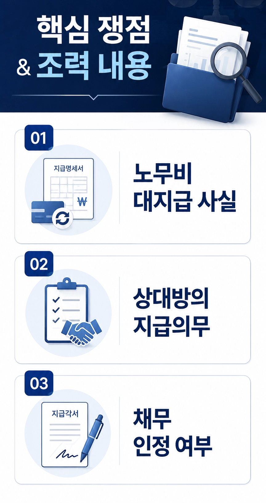 창원민사전문변호사는 의뢰인이 부담한 돈이 거래비용인지 확인했습니다