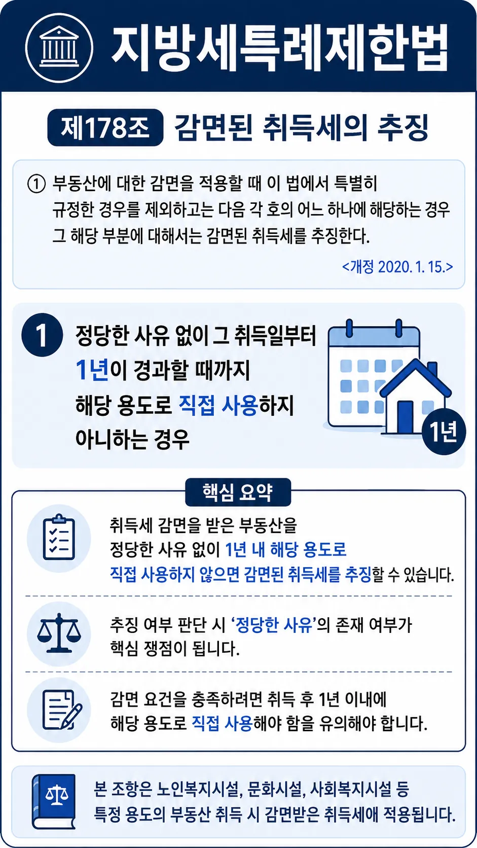 서초변호사사무실｜‘정당한 사유’ 인정 여부가 핵심
