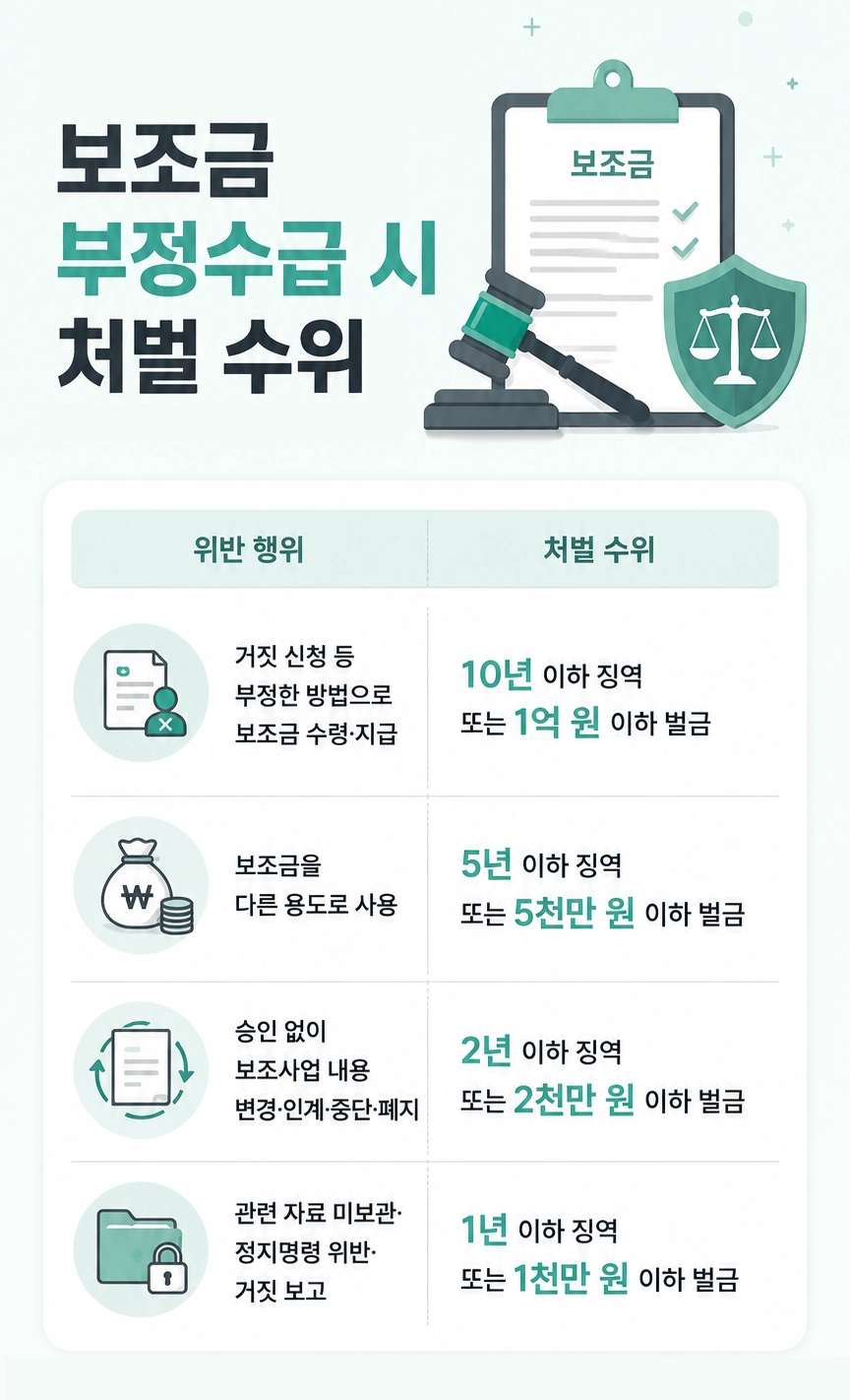 수원변호사사무실에서 민사·형사 사건의 대응 방향을 검토하는 장면