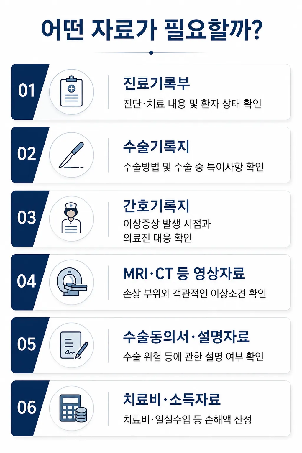 변호사사무실이 강조하는 의료사고 증거 확보