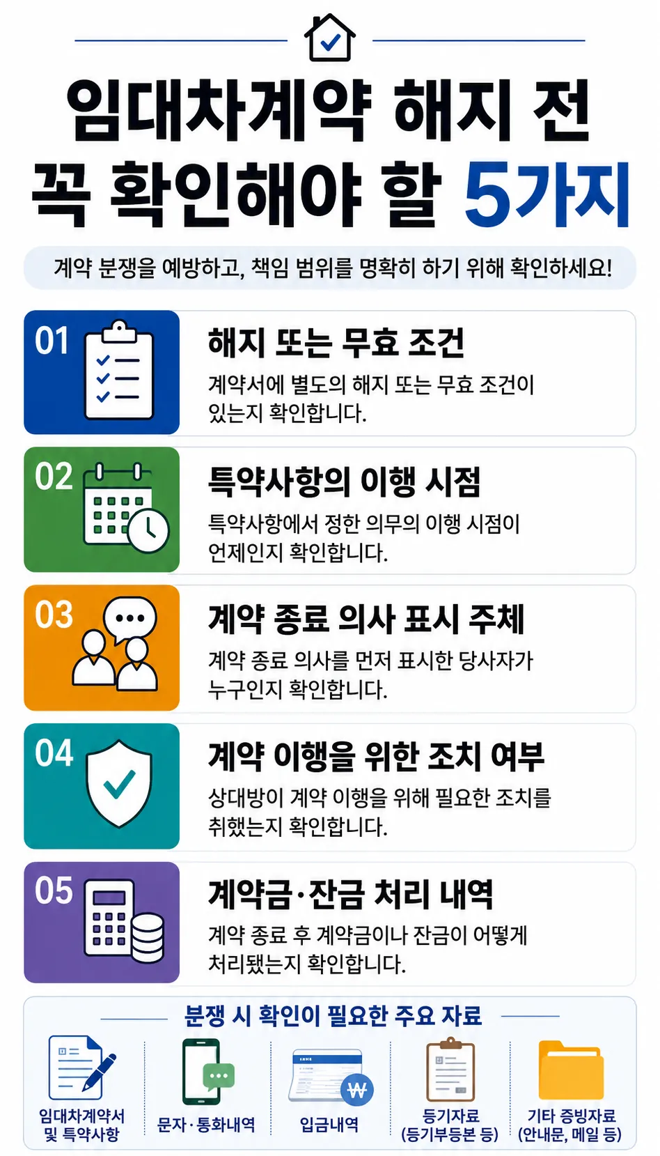 서울부동산전문변호사ㅣ임대차계약 해지 조건과 대응 방법
