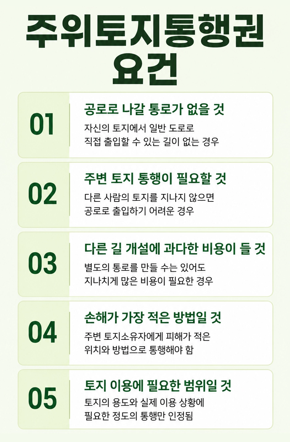 성남부동산변호사가 부동산 소송에 필요한 계약서와 증거자료를 검토하는 장면