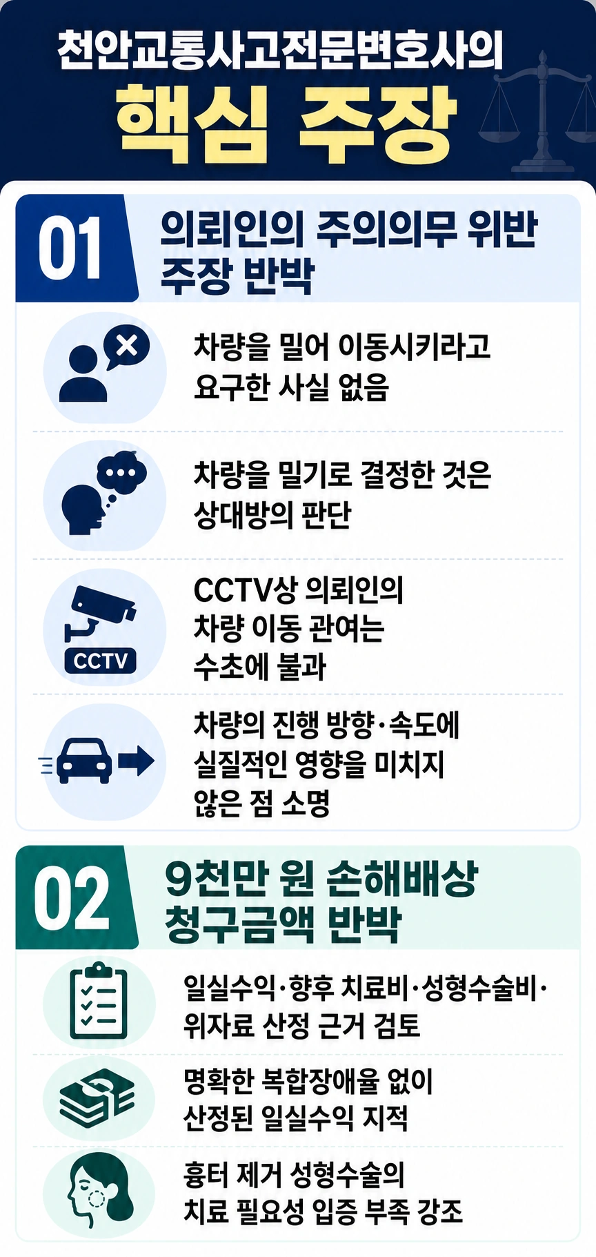 천안교통사고전문변호사의 자동차사고 손해배상 소송 대응