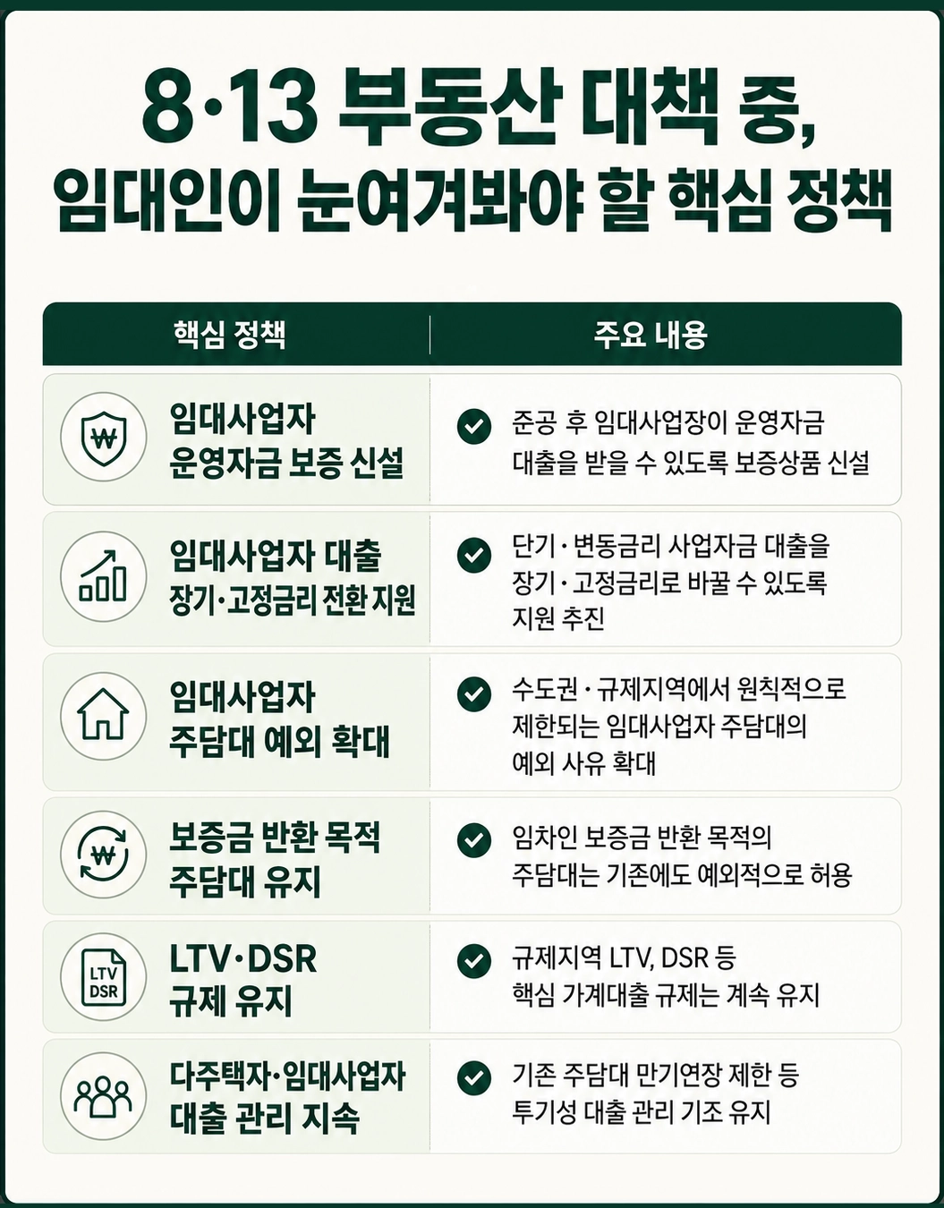 강제경매가 시작되는 주요 원인과 부동산 매각 절차를 설명하는 모습