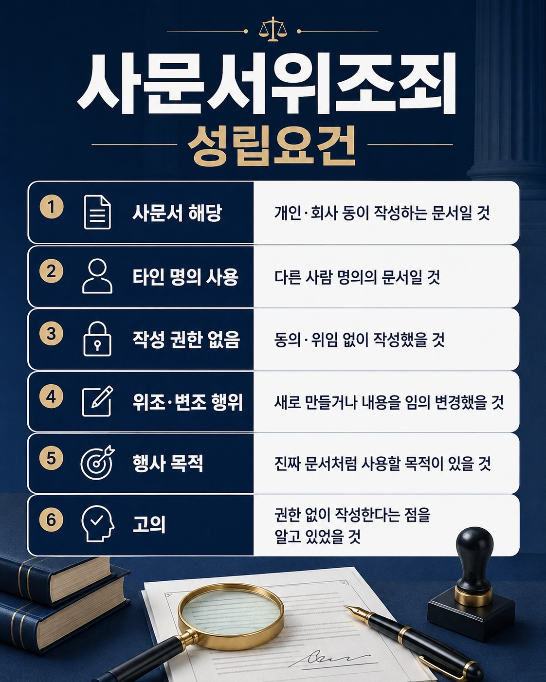사문서위조공소시효가 문제되는 형사사건의 사실관계와 증거자료를 확인하는 모습