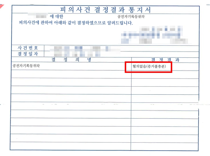 평택법률사무소 조력 결과, 혐의없음, 증거불충분