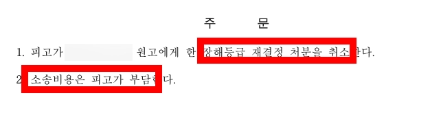 일산행정변호사가 영업정지·과징금 등 행정처분 대응 방안을 검토하는 모습