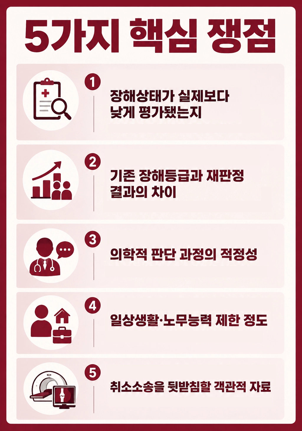 일산행정변호사가 처분취소소송의 주요 절차와 준비자료를 설명하는 장면