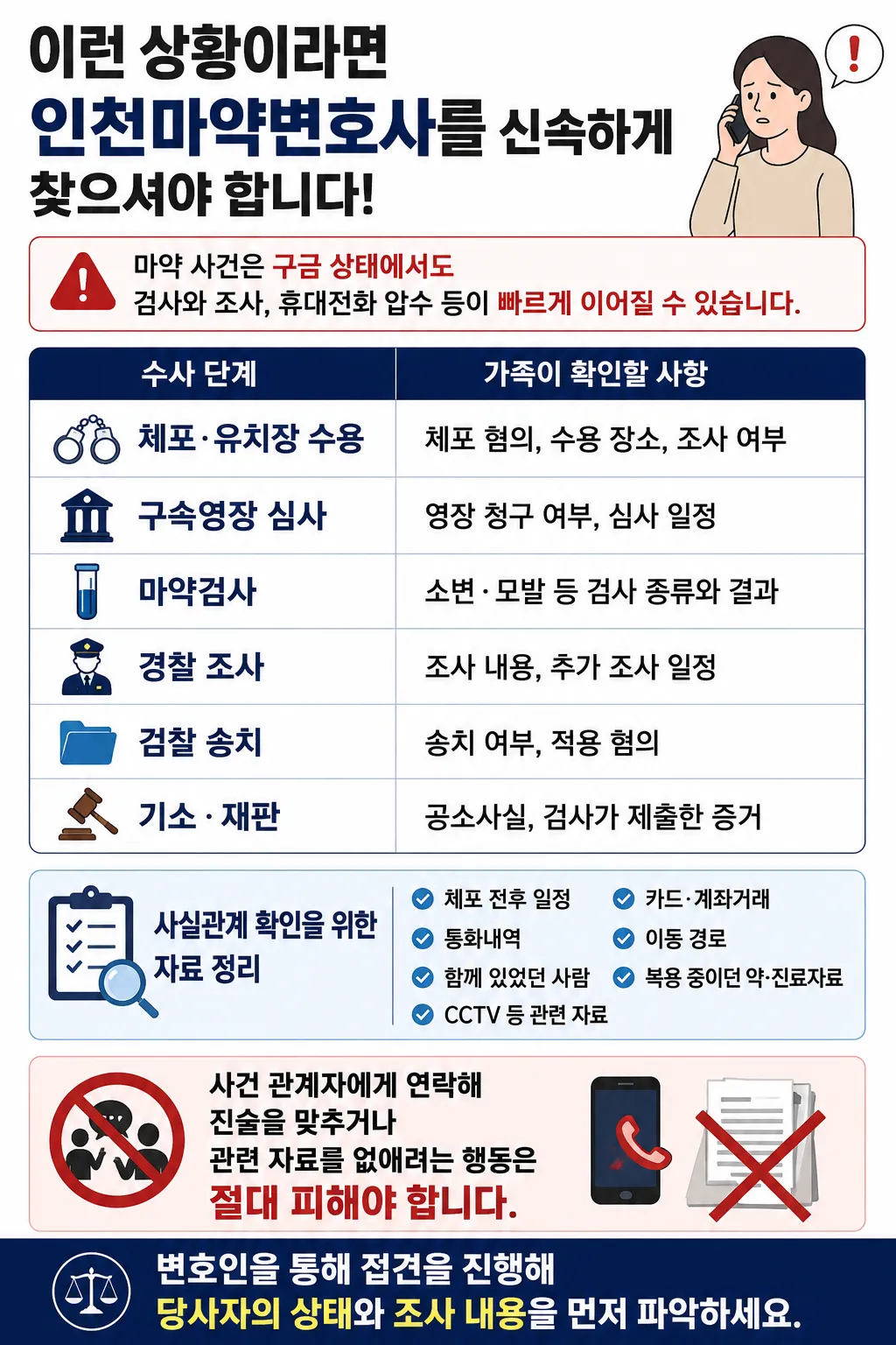 인천마약변호사ㅣ가족이 구속 소식을 들었다면