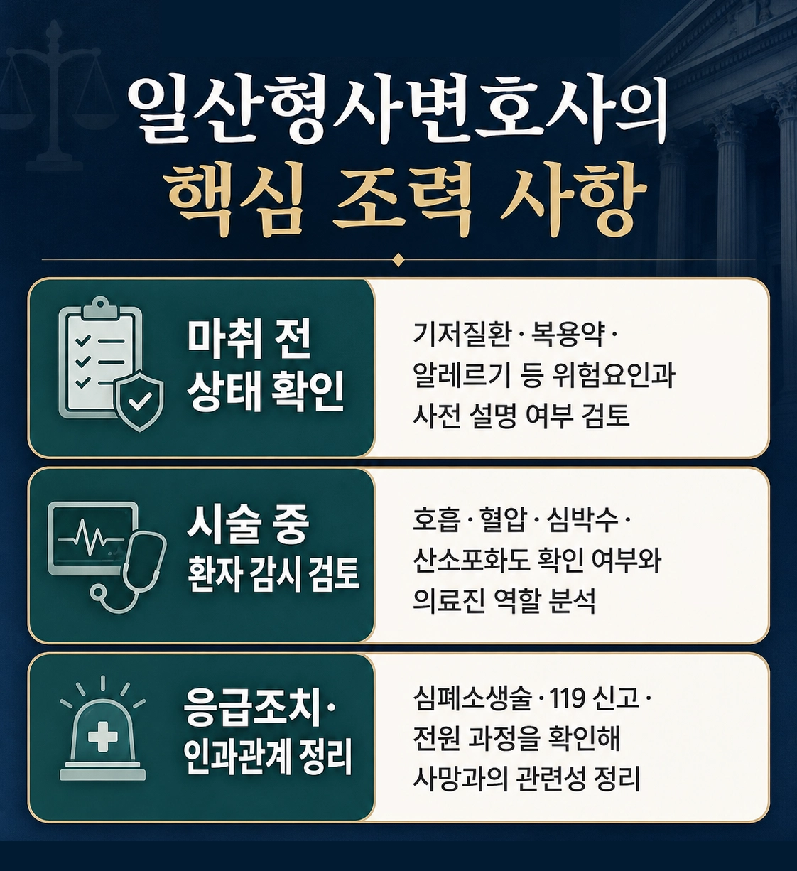 일산형사변호사가 형사사건의 증거자료와 수사기록을 확인하는 모습