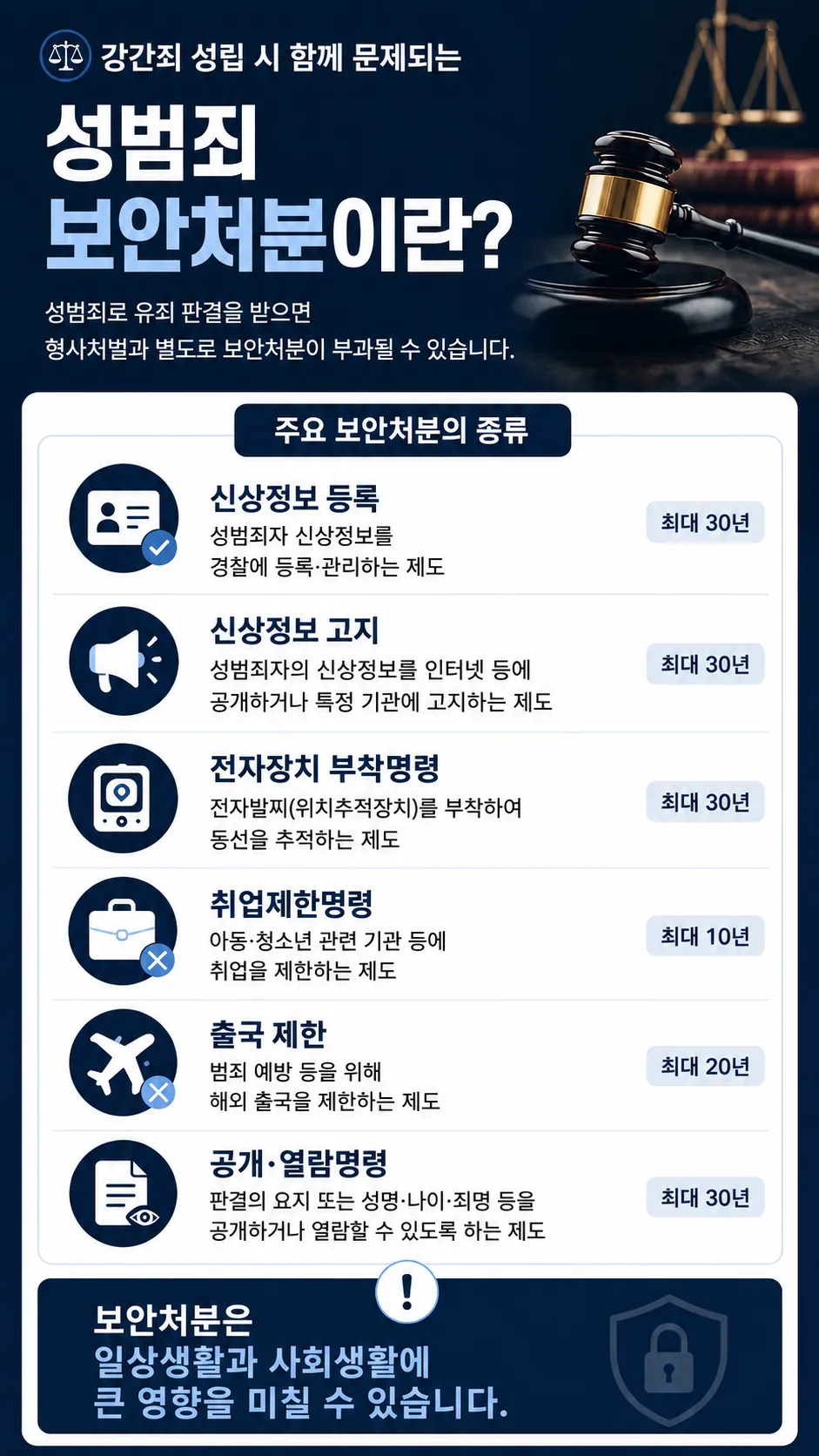 서울성범죄전문변호사 | 강간죄 혐의 초기 대응 방법