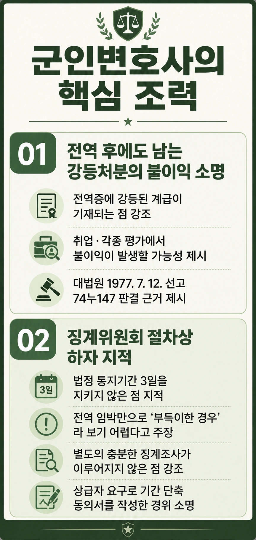 강등처분취소를 주장한 군인변호사의 전략