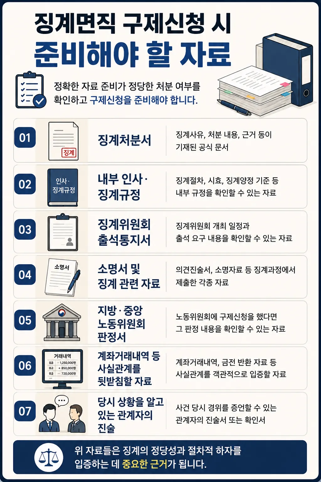 광주행정소송변호사ㅣ징계 후 불복절차 확인