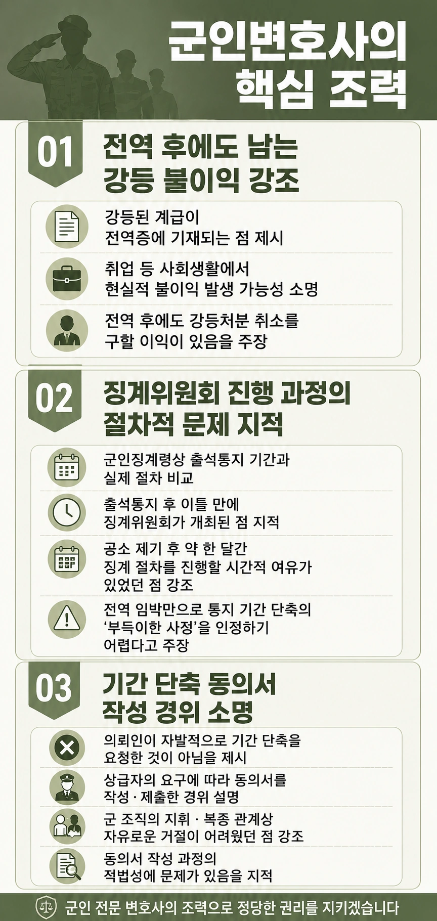 군인징계 대응에 나선 군인변호사가 펼친 주장