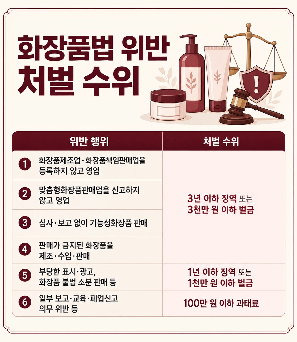 진주형사전문변호사가 피의자·피고인의 진술 내용과 수사기록을 확인하는 장면