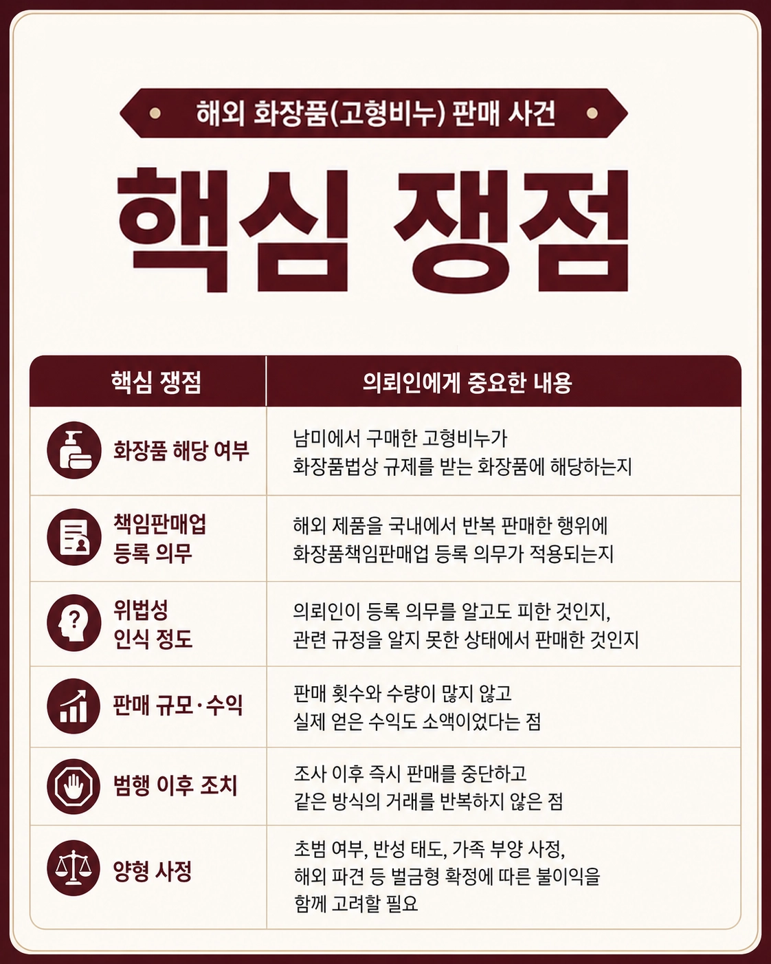 진주형사전문변호사가 형사재판의 주요 쟁점과 대응 전략을 검토하는 모습