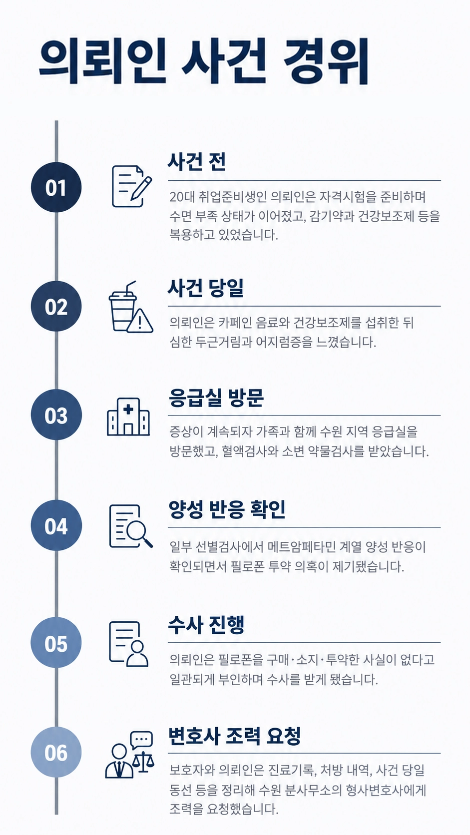 수원마약변호사가 마약류 소지·투약 혐의의 주요 쟁점을 검토하는 모습