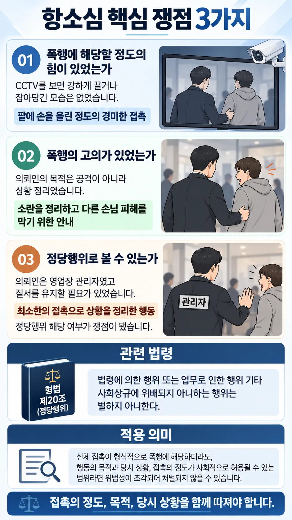 구미변호사상담ㅣCCTV와 당시 상황을 다시 살핀 변호사 조력