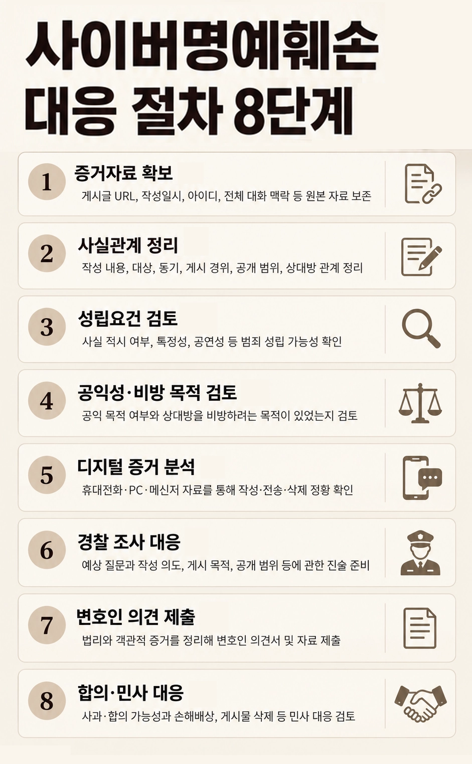 사이버명예훼손고소 대응 건은 이렇게 대응하세요