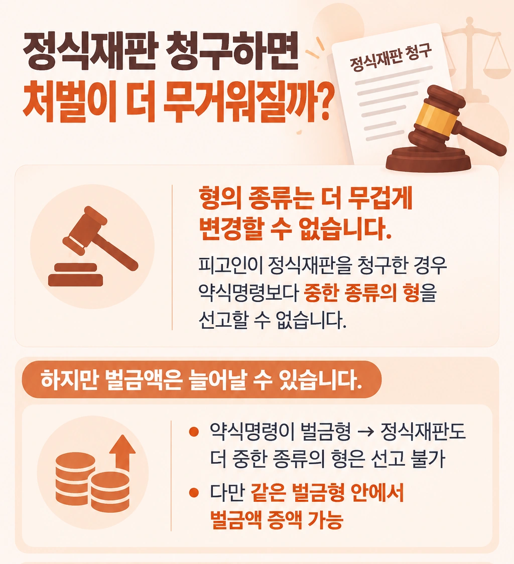 약식명령정식재판청구 시 처벌 수위 변화