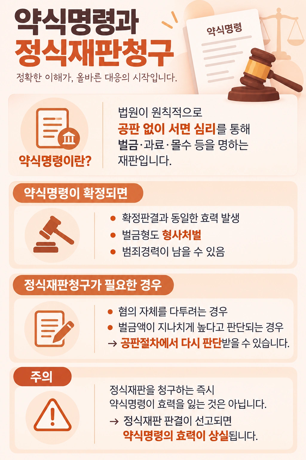 약식명령정식재판청구의 개념 및 주의사항