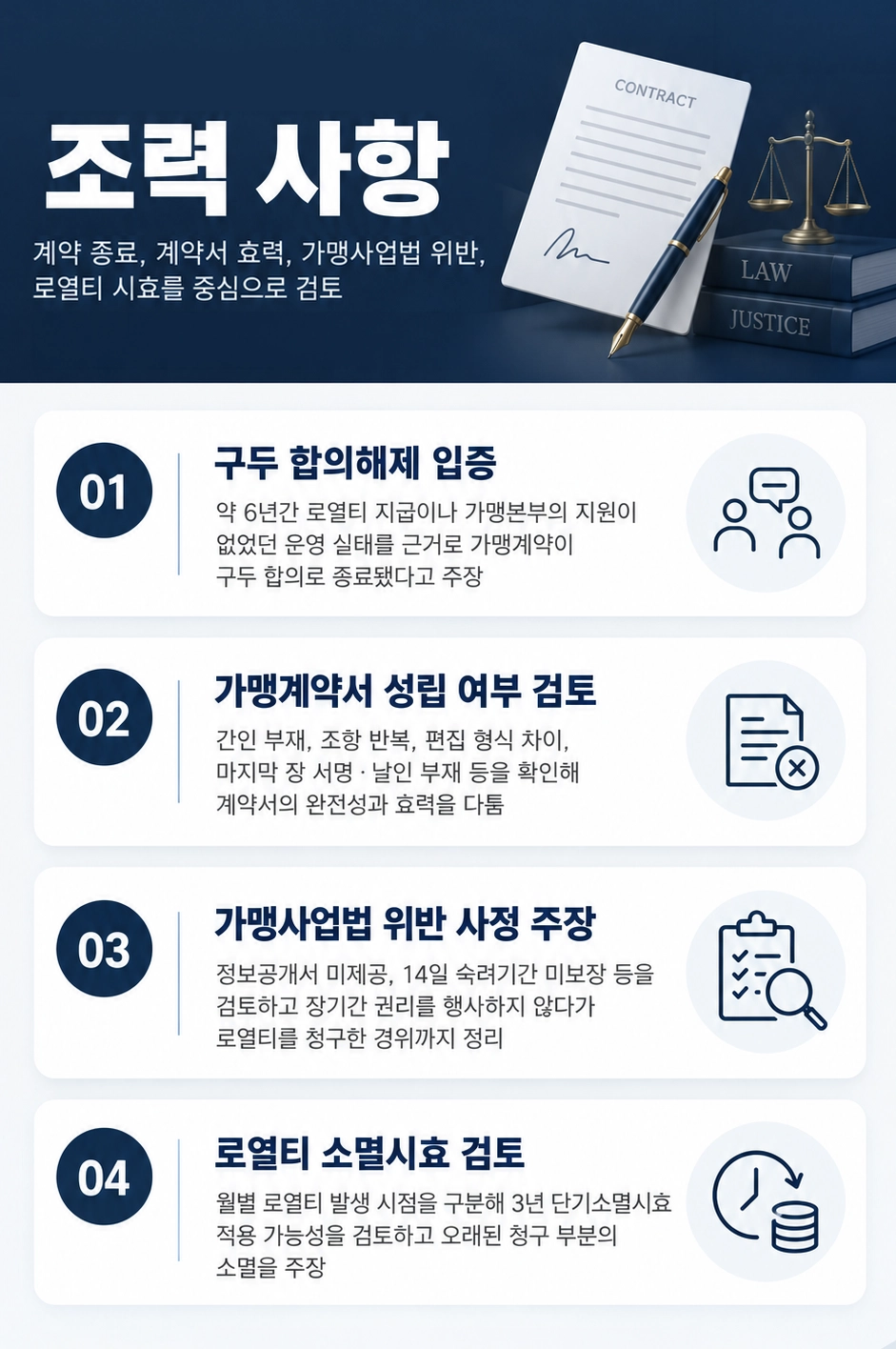 가맹사업법상 정보공개서 제공과 가맹계약 절차를 안내하는 장면