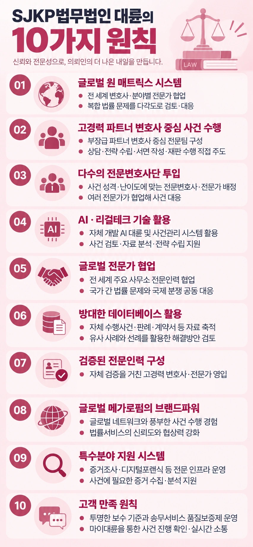 인스타악플고소, 대륜 조력의 필요성