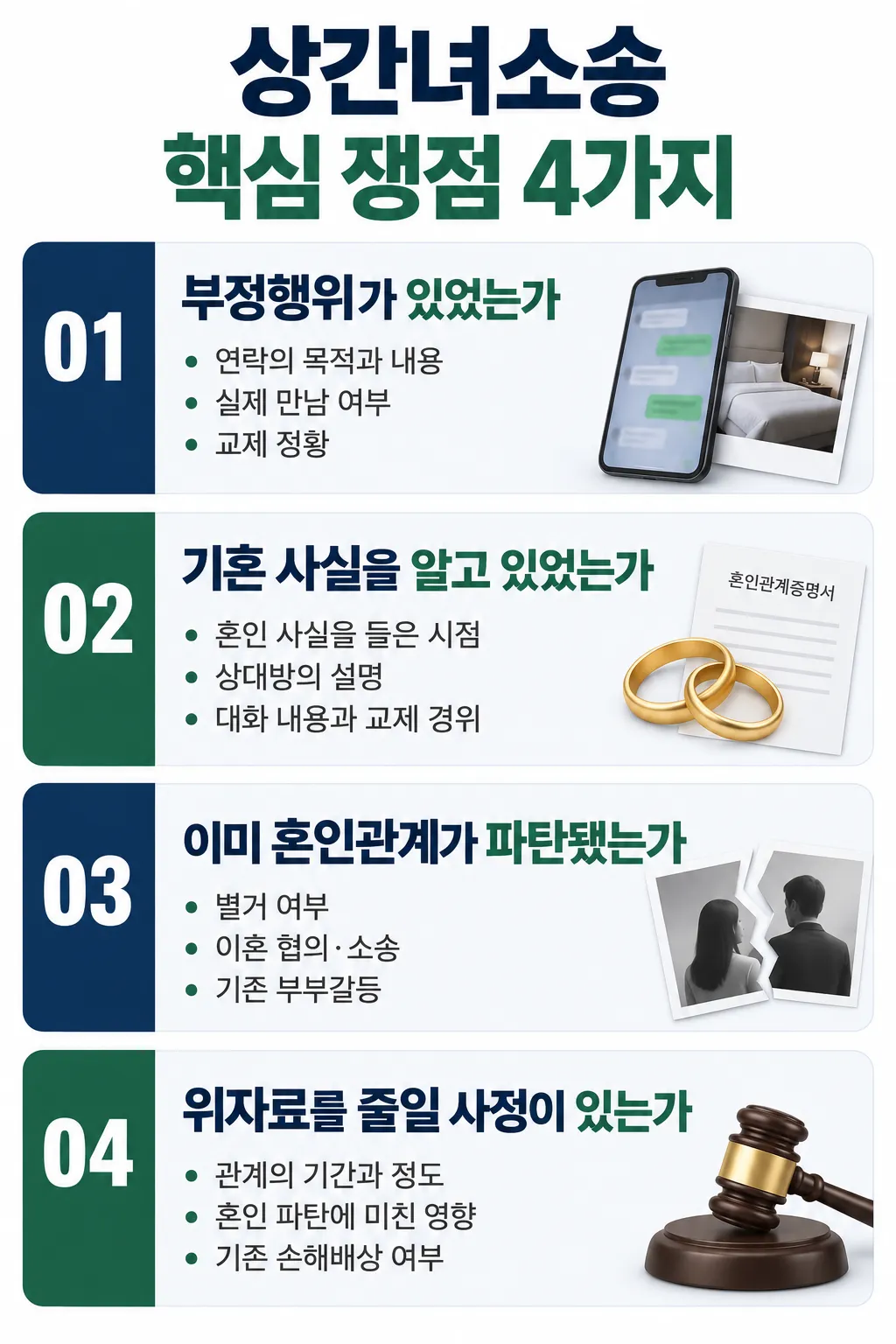 상간녀소송방어 책임을 다투는 핵심 쟁점