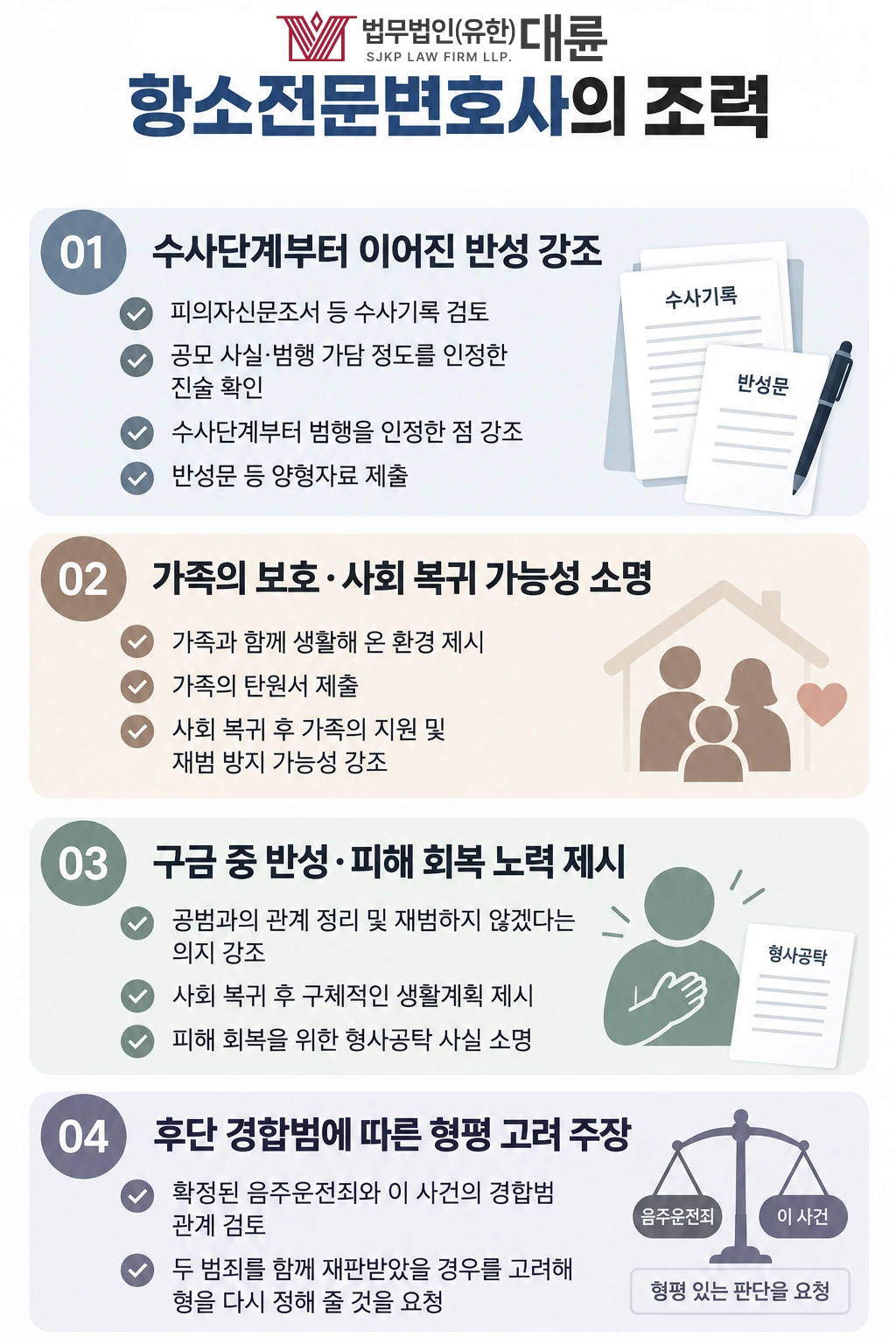 형사재판항소에서 항소전문변호사가 펼친 조력