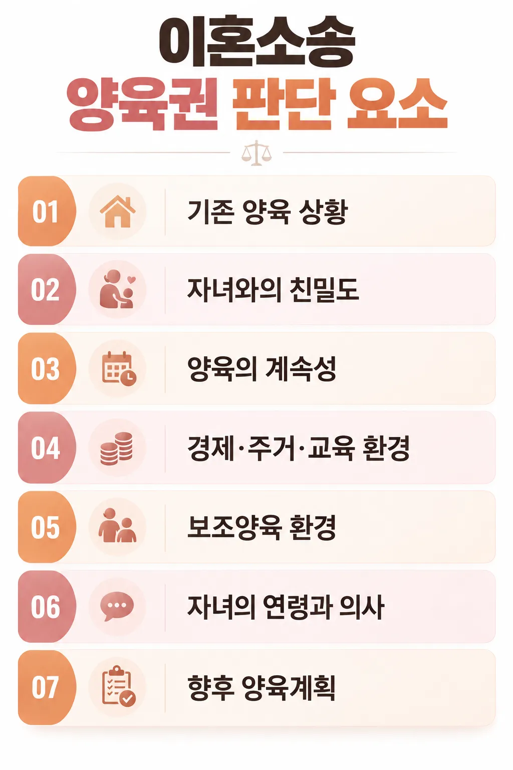 이혼소송양육권 법원은 무엇을 기준으로 결정할까