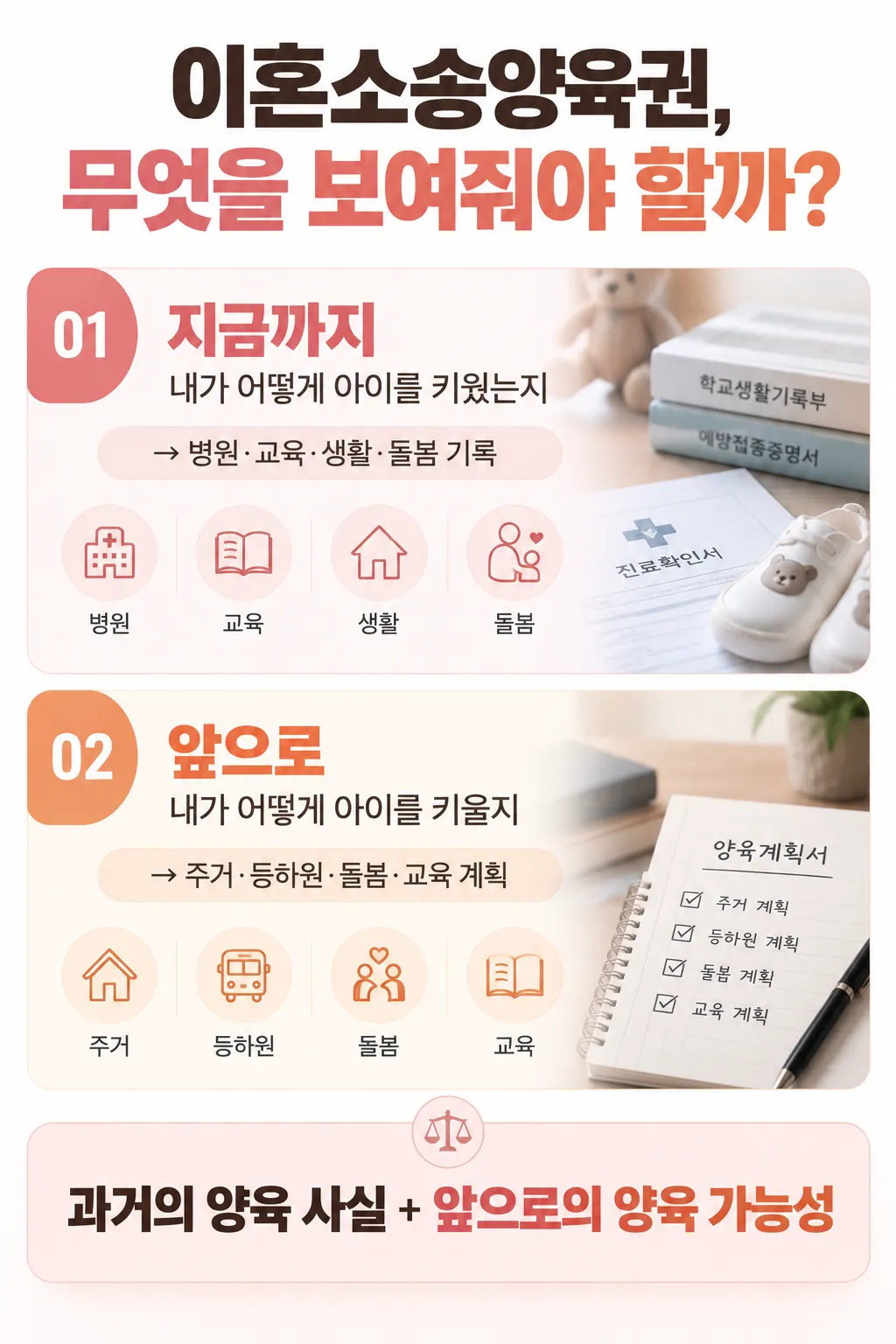 이혼소송양육권을 가져오려면 어떻게 준비해야 할까