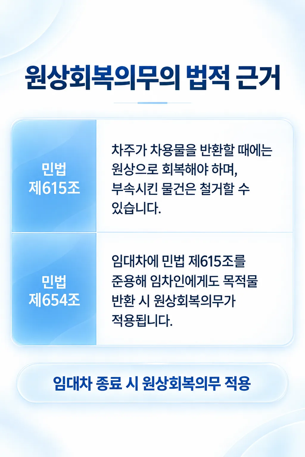  광주민사변호사가 설명하는 손해배상청구소송 대응 방법
