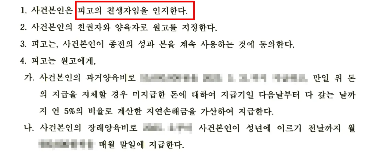 인지청구권의 뜻과 발생 효력