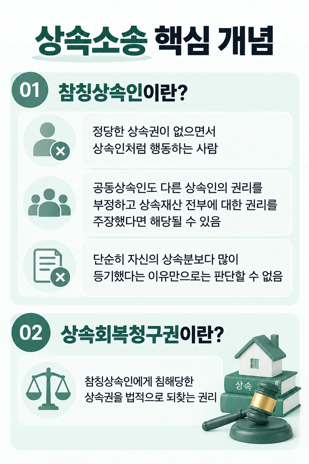 상속소송 시 주의해야 하는 참칭상속인