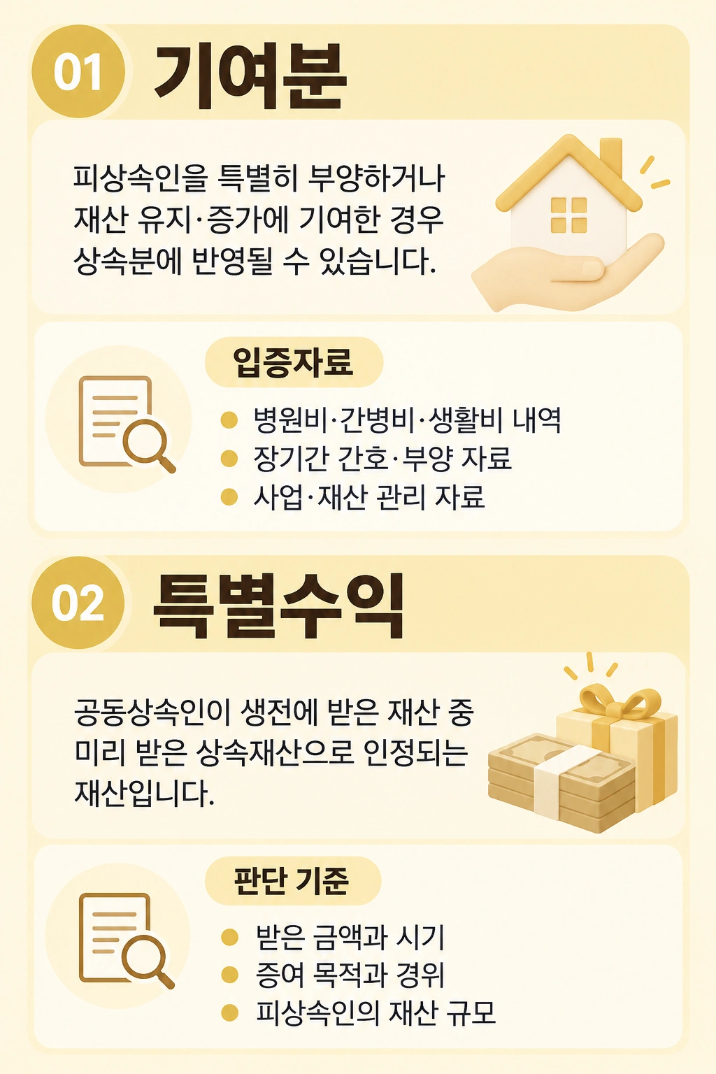 상속재산소송 시 살펴야 하는 기여분과 특별수익