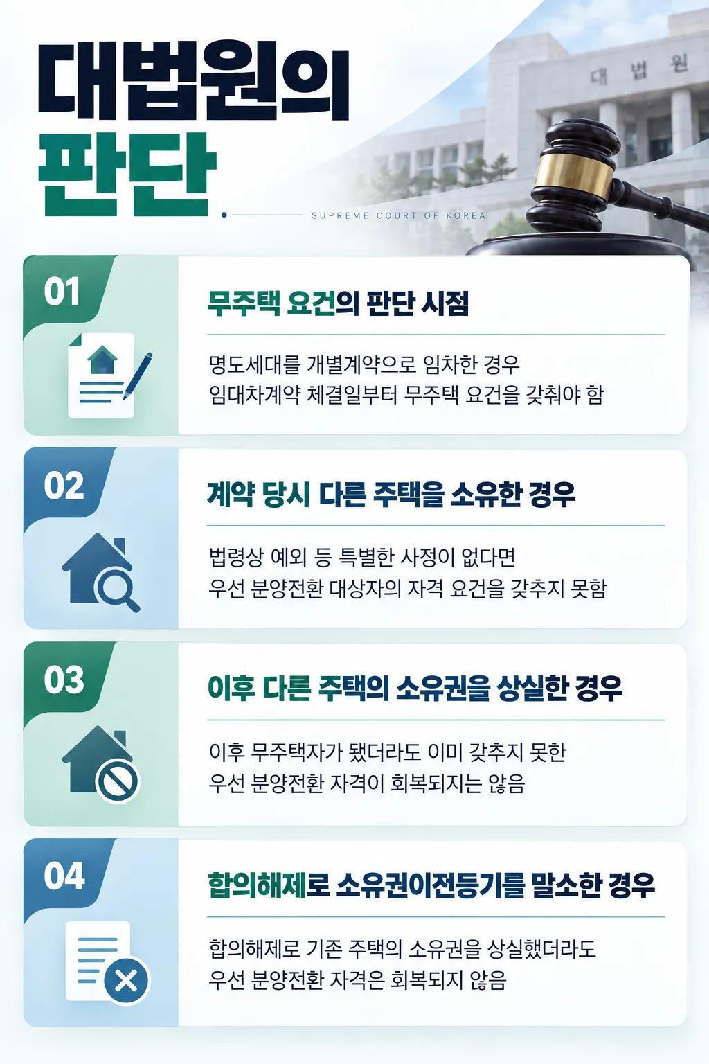 부동산전문변호사가 판례로 짚어본 무주택 요건