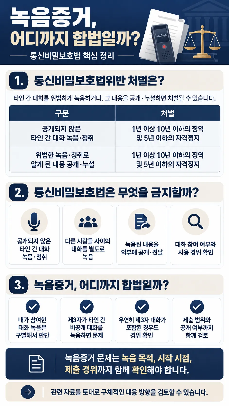 녹음증거 제출 시 알아야하는 사항