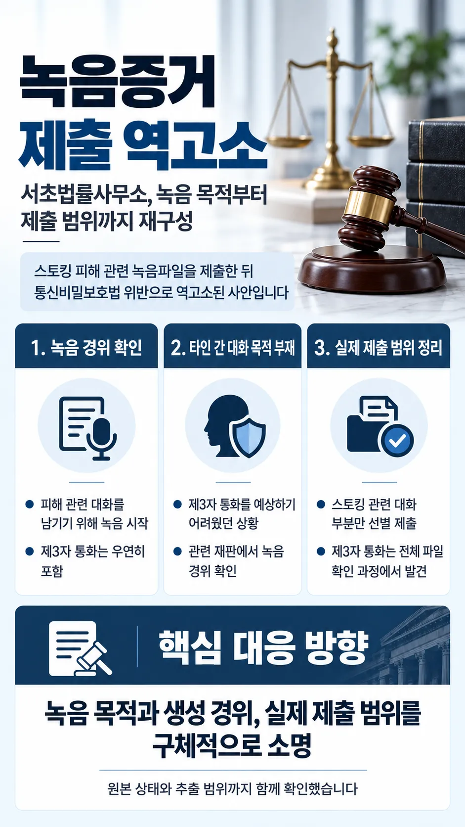 서초법률사무소의 변호사, 녹음 목적부터 제출 범위까지 재구성