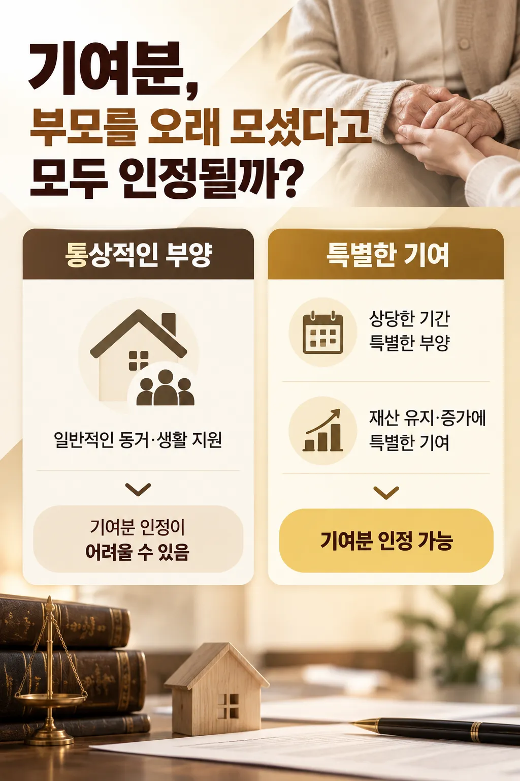 상속법률상담 통상적 부양과 특별한 기여