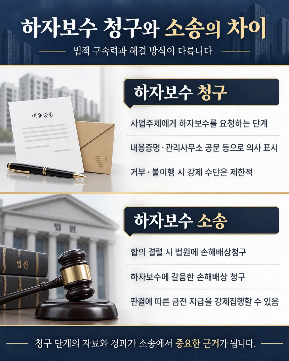 하자보수 '청구'와 '소송'의 차이점