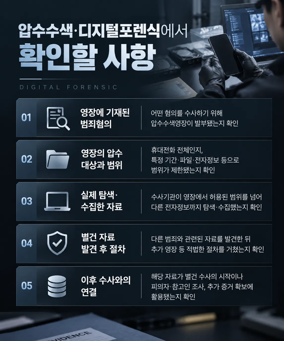 형사전문변호사 압수수색·디지털포렌식에서 확인할 사항