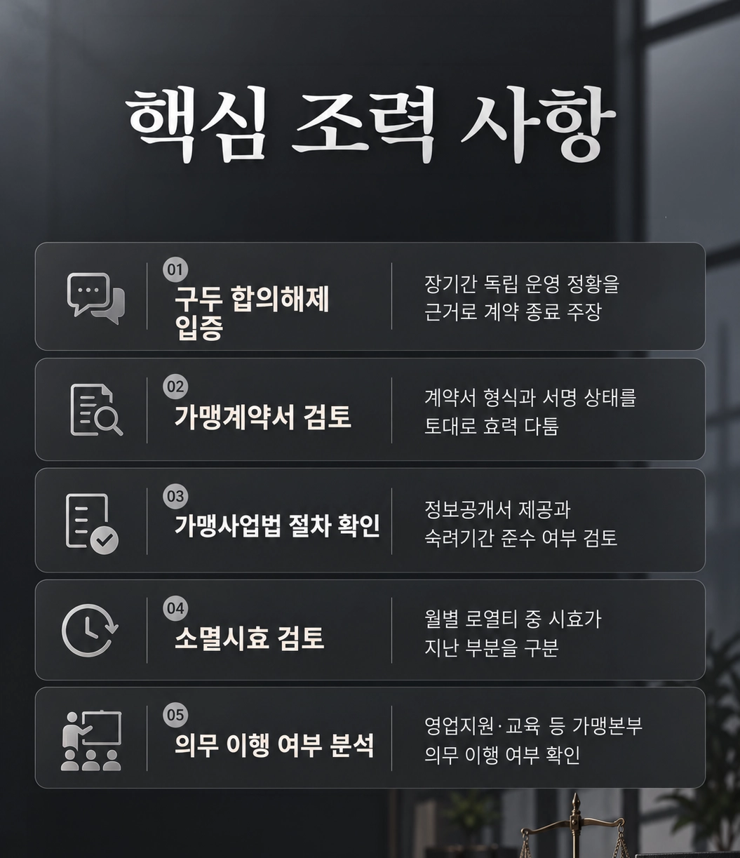대전민사전문변호사가 민사소송 절차와 필요한 준비사항을 안내하는 이미지