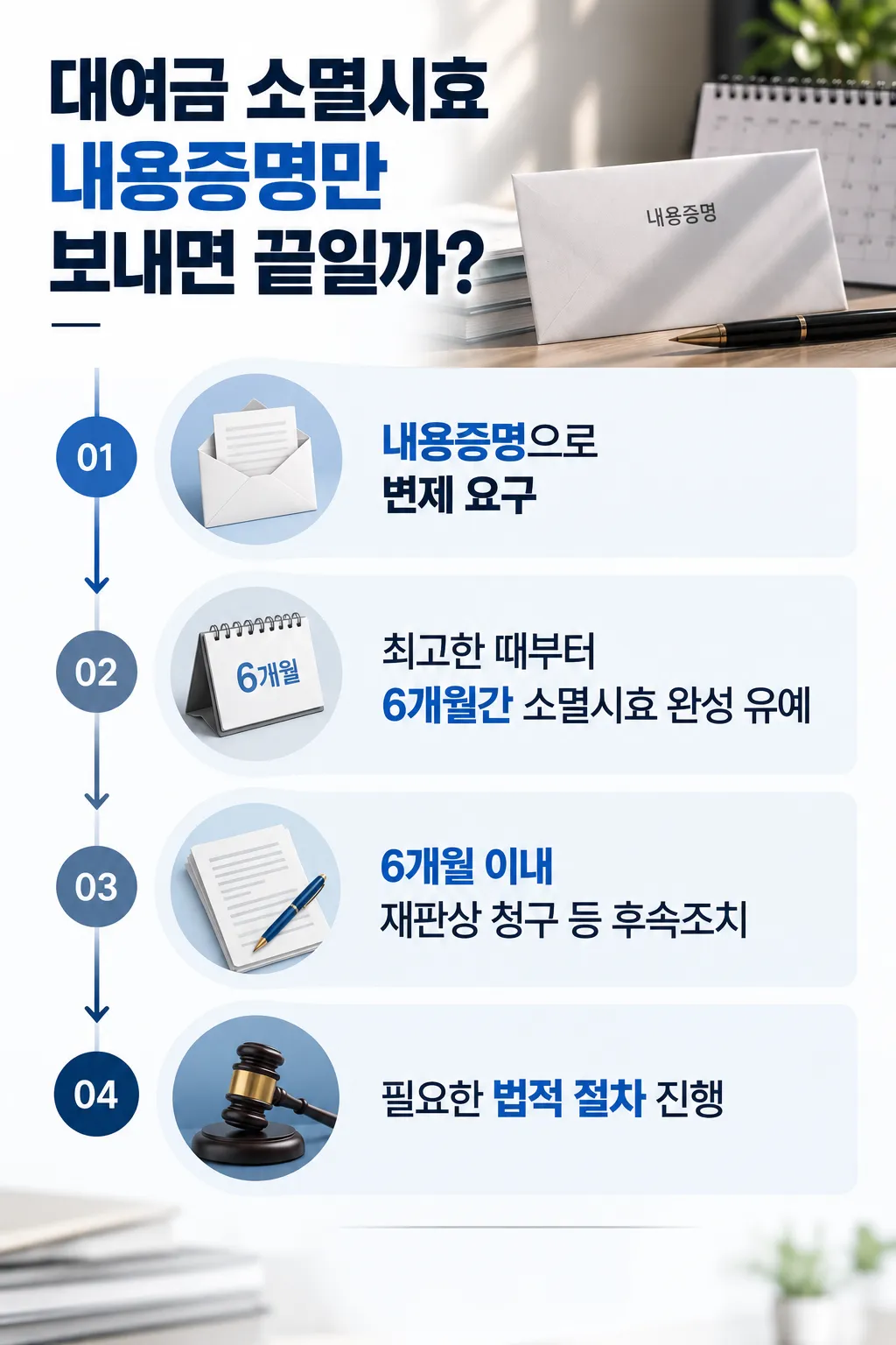 대여금민사소송 소멸시효 전 채무 인정과 내용증명의 효과