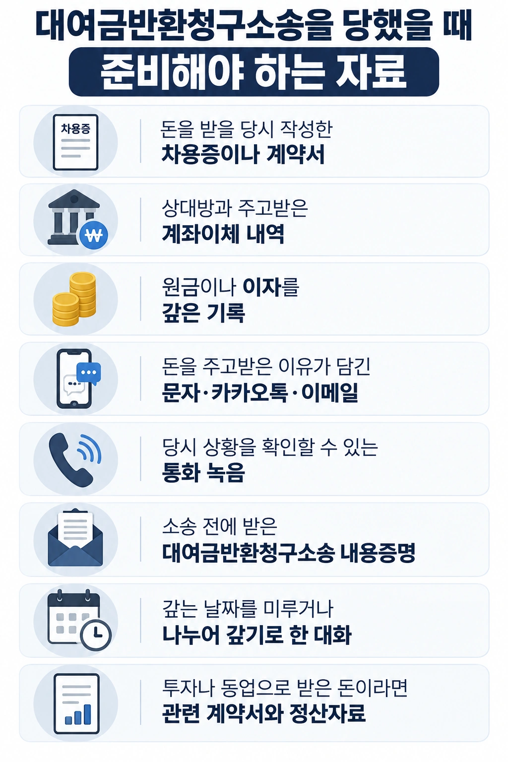 대여금반환청구소송 피고가 되었을 때 준비해야 하는 자료