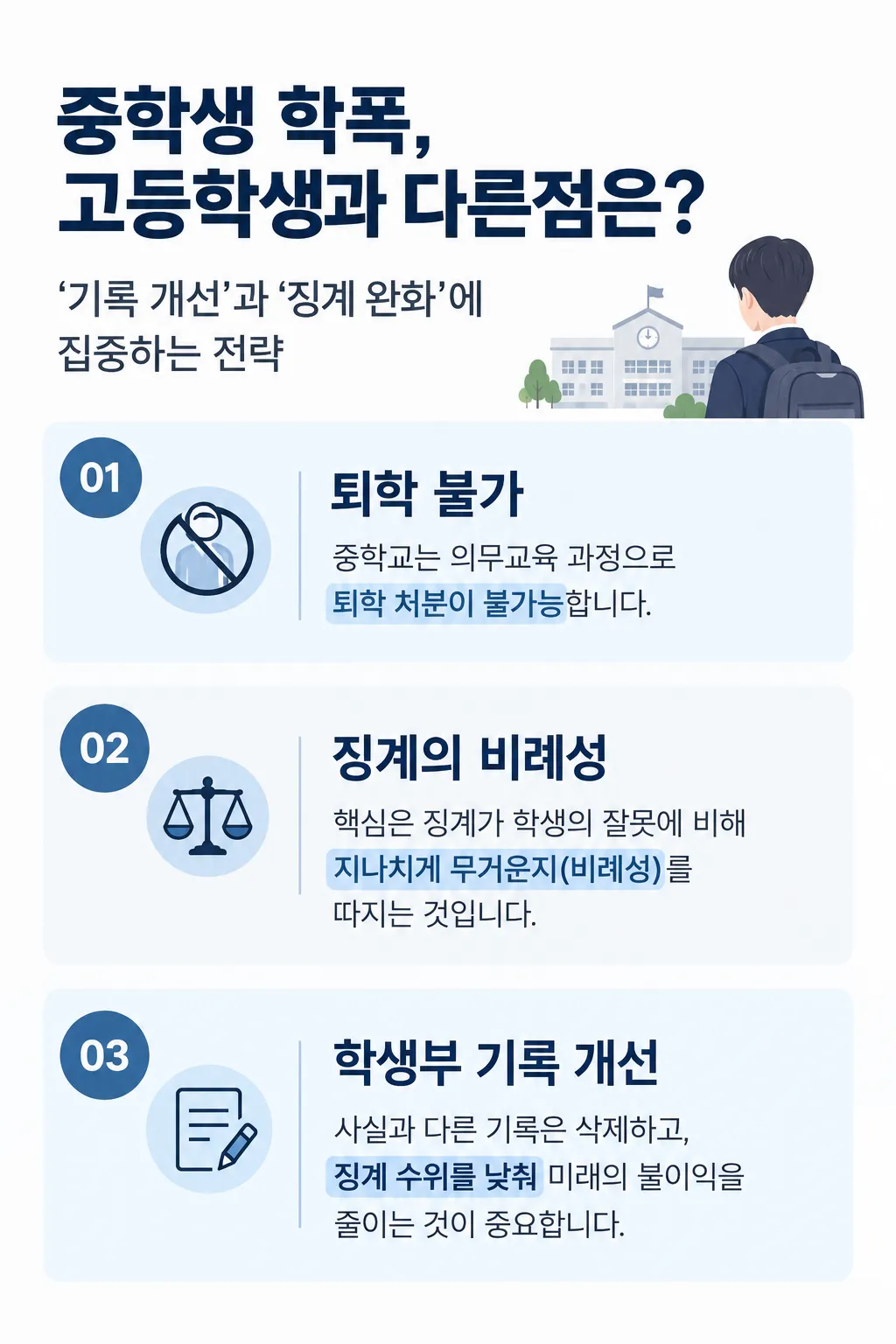 중학생 학폭, 고등학생과 다른점은?