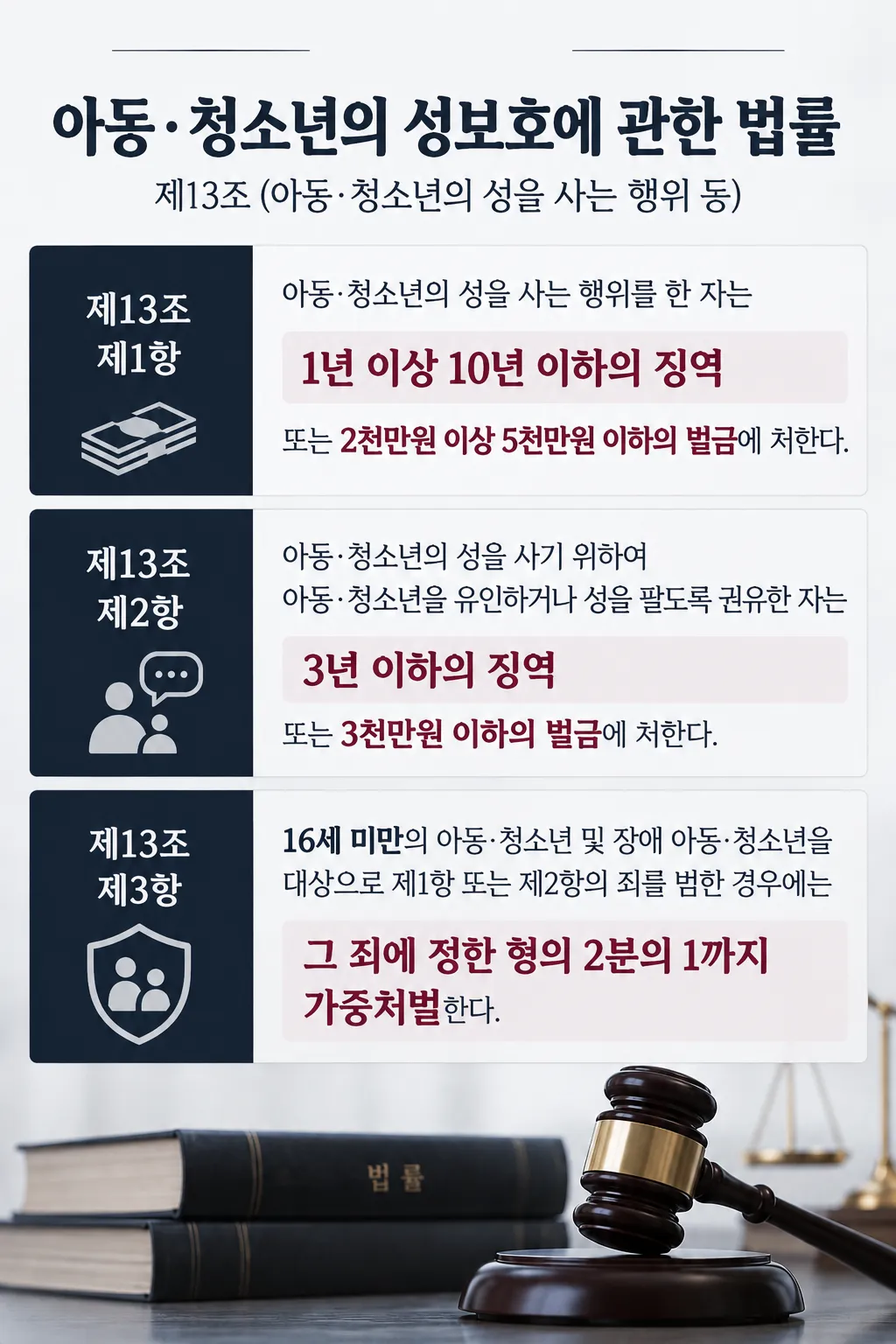 의정부성범죄변호사 | 미성년자 성매수 혐의를 받았다면 확인할 사항
