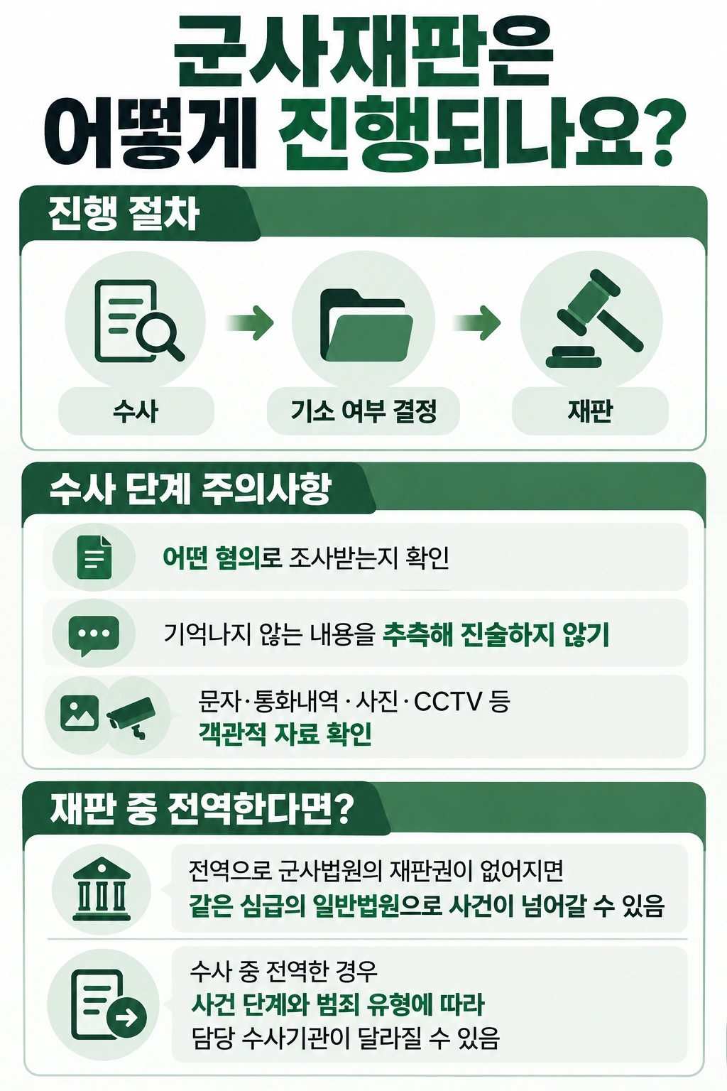 군사재판 수사 흐름 및 주의사항