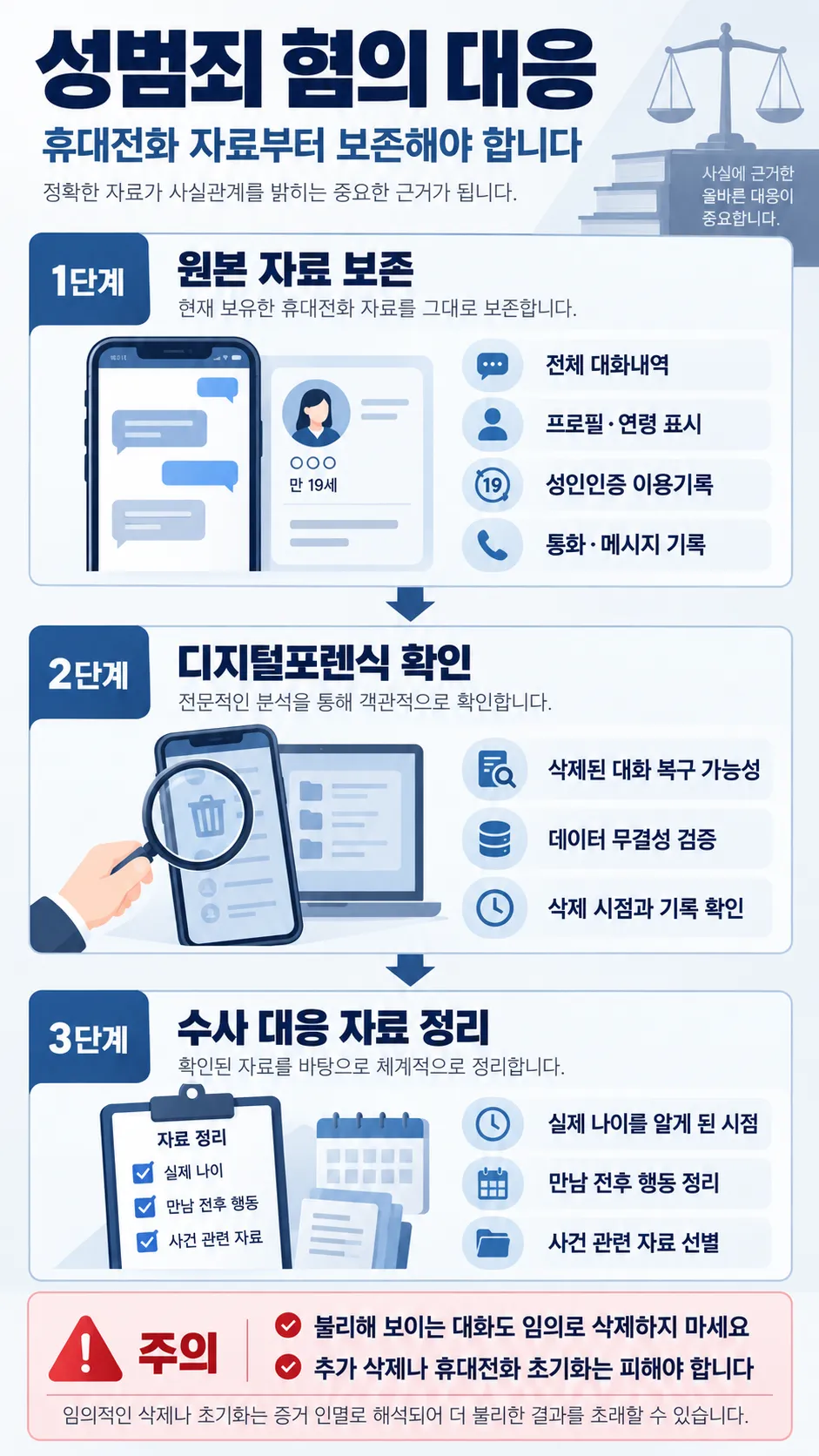 상대방과 나눈 대화내역, 삭제해도 될까?